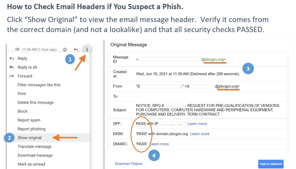 How to spot a phishing email in the email's headers